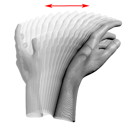 SwipeGesture